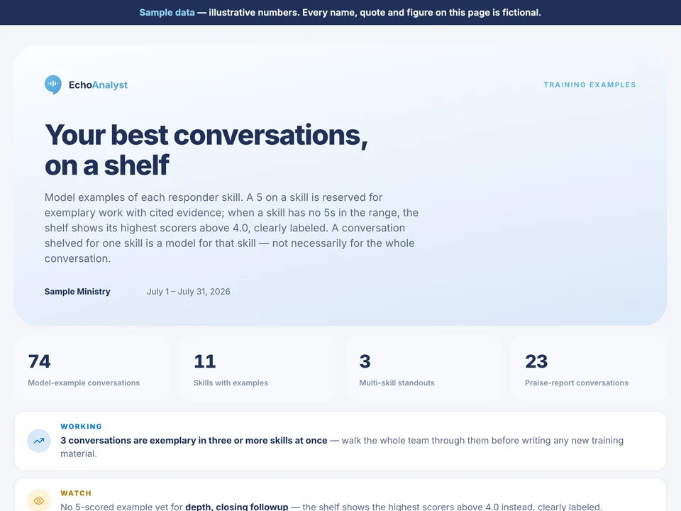 The Training Examples sample report