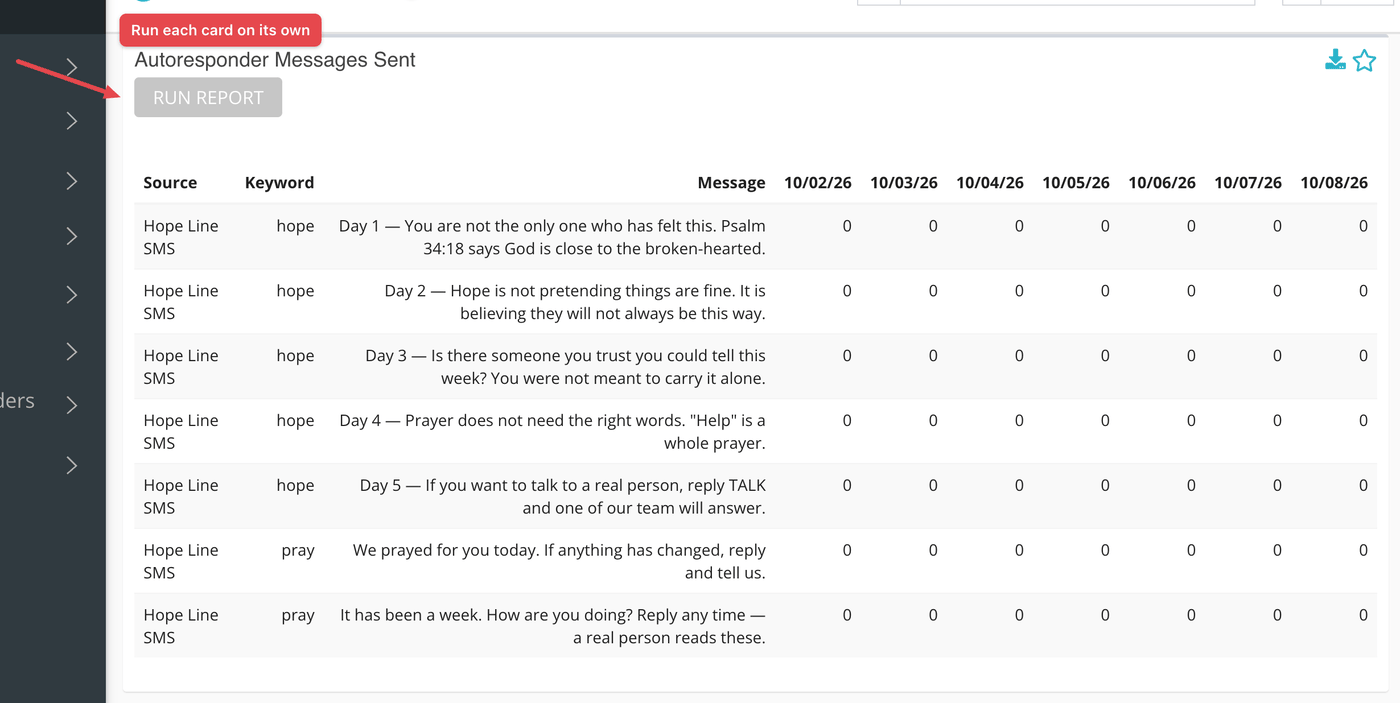 The first card after Run Report.