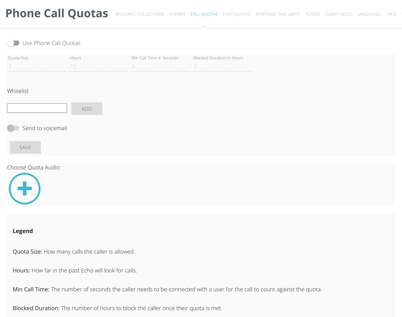 The Phone Call Quotas settings screen, with fields for quota size, hours, minimum call time, blocked duration and a whitelist.