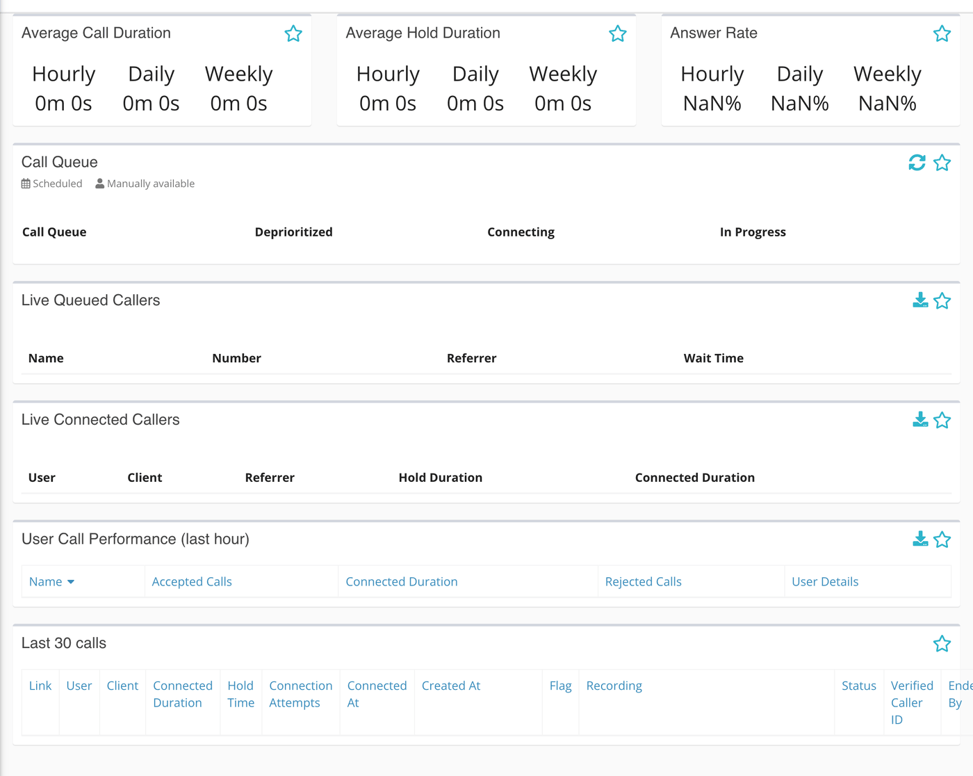 Live Dashboard in the Calls group of the Reports sidebar