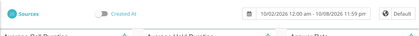 Overview in the Calls group of the Reports sidebar