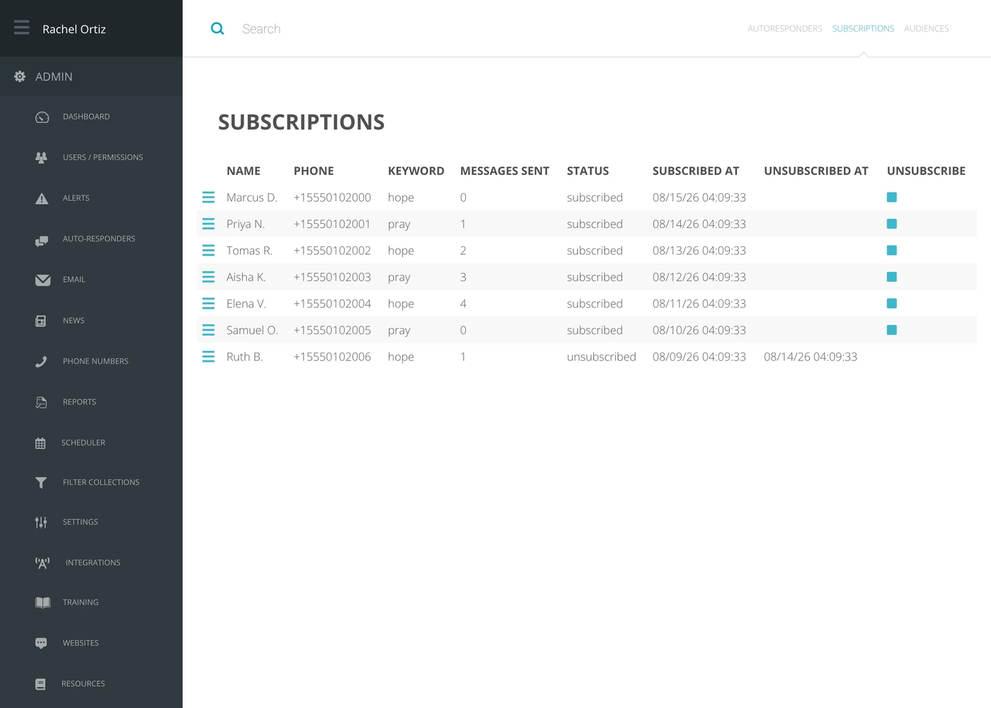 The Subscriptions screen, listing each subscriber with keyword, messages sent, status and dates.
