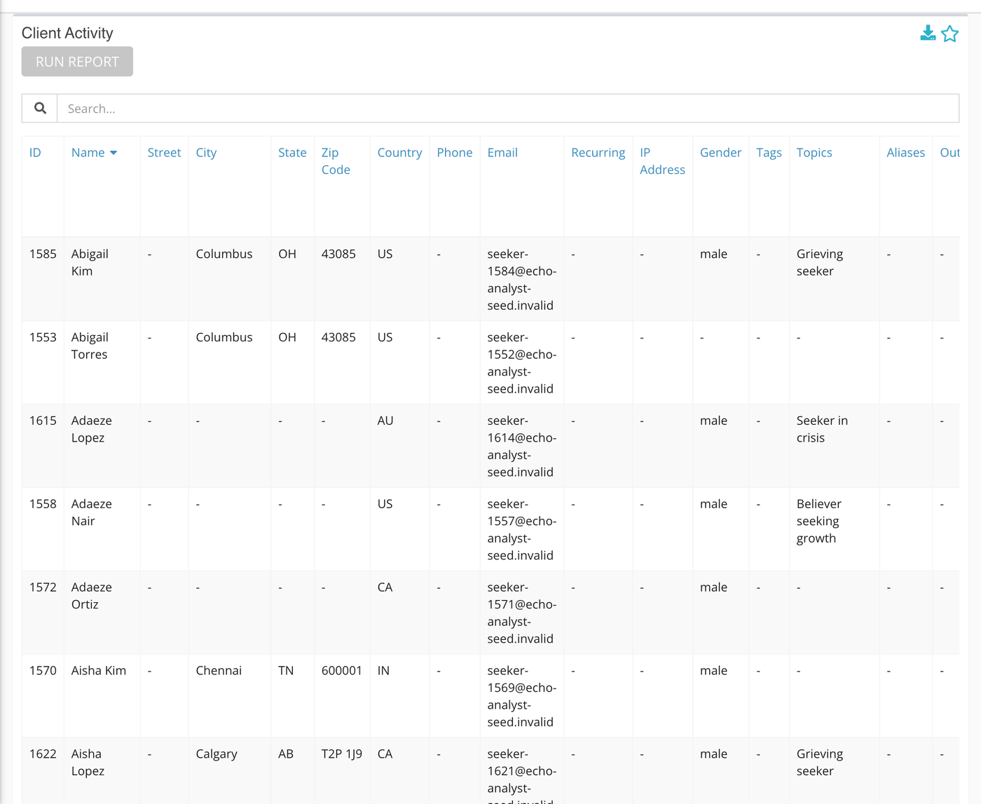 The finished table. Consider hiding or blurring the contact columns in the demo tenant.
