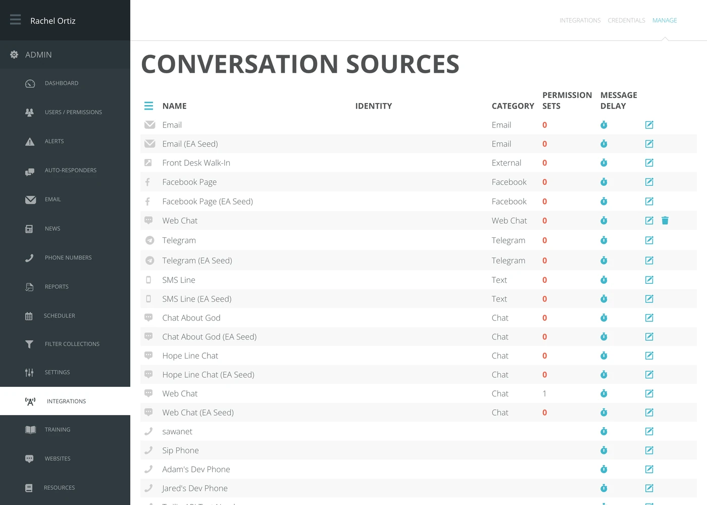 The Conversation Sources screen, listing every connected channel with its category and permission set count.