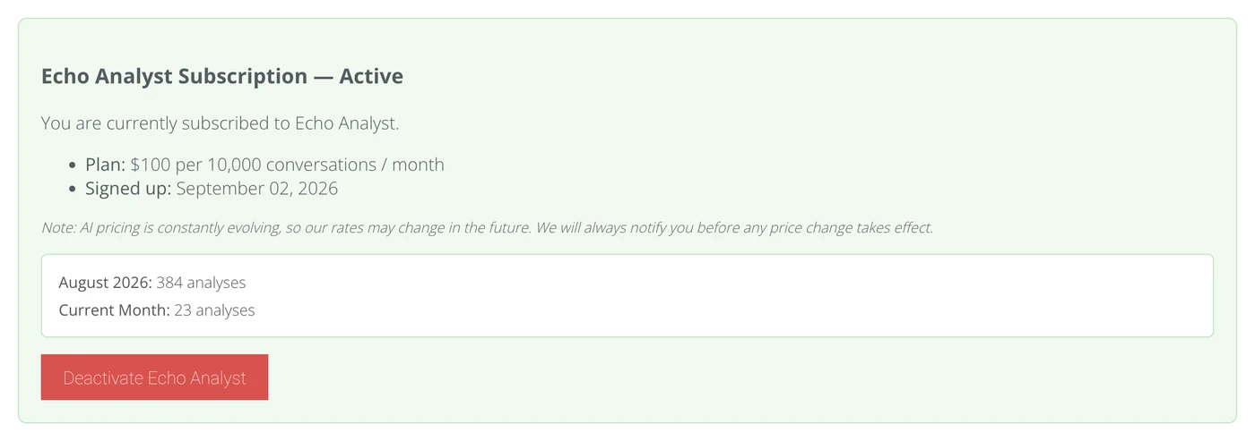 The Echo Analyst subscription page once active, showing the plan, the sign-up date, analyses counted for last month and this month, and the Deactivate Echo Analyst button.