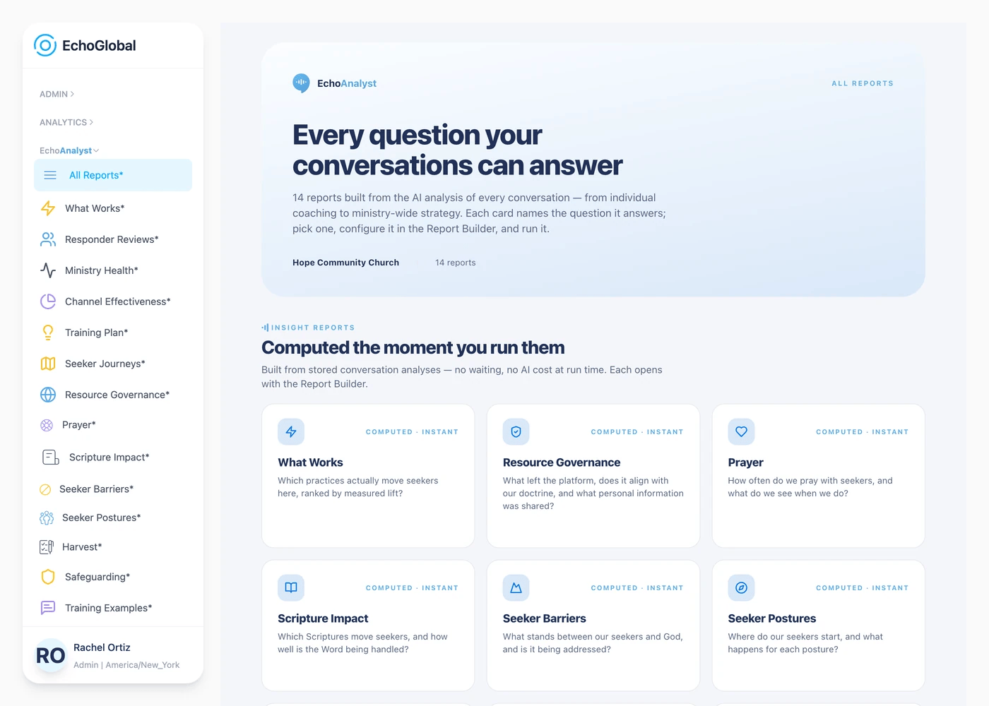 The All Reports page, showing a card for each Echo Analyst report with the question it answers.