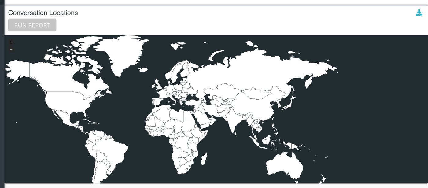 Conversations by Country: status and outcome columns for each country, with the search box above.