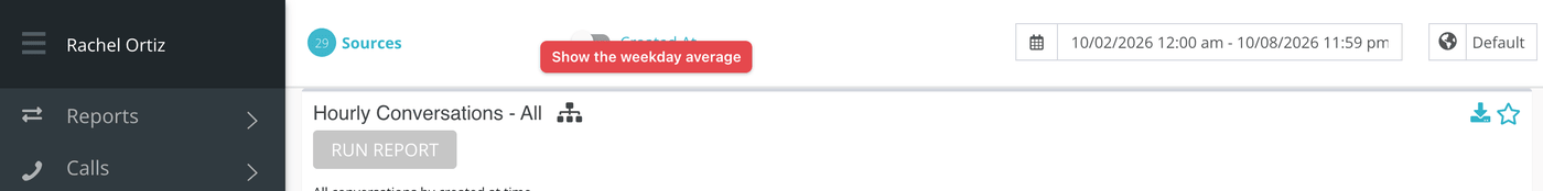 The report's icons: pin, download, average, and Run Report