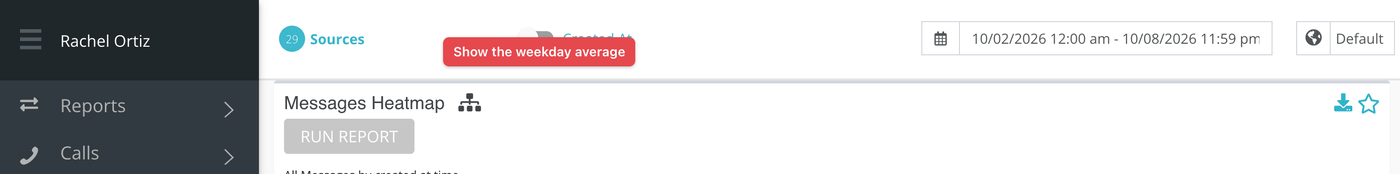 The report toolbar: pin, download, average, Run Report