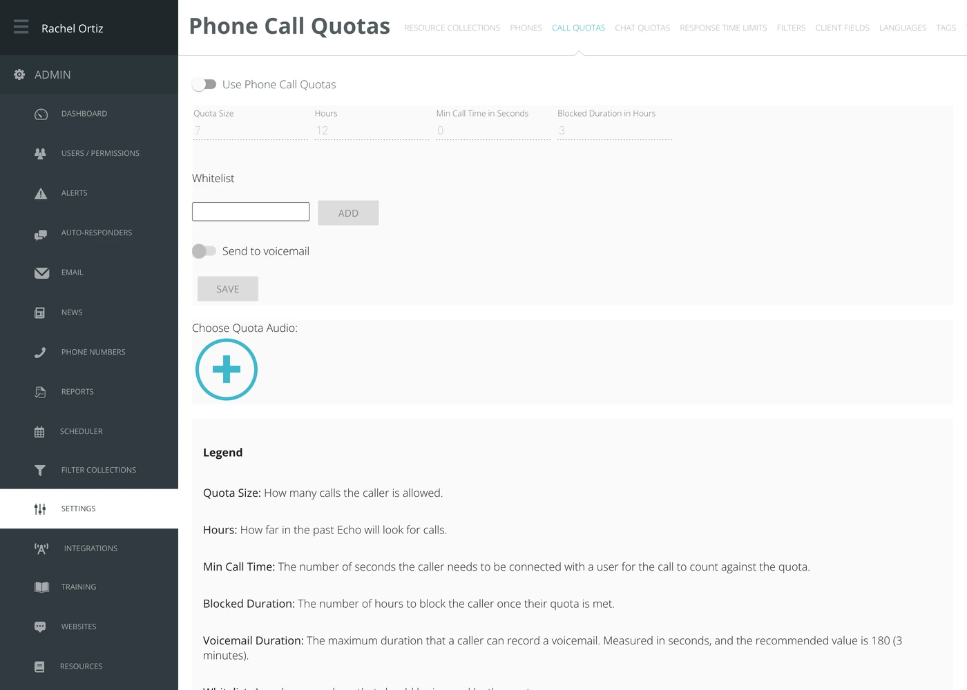 The Phone Call Quotas screen, switched off, with quota size, hours, minimum call time and blocked duration.