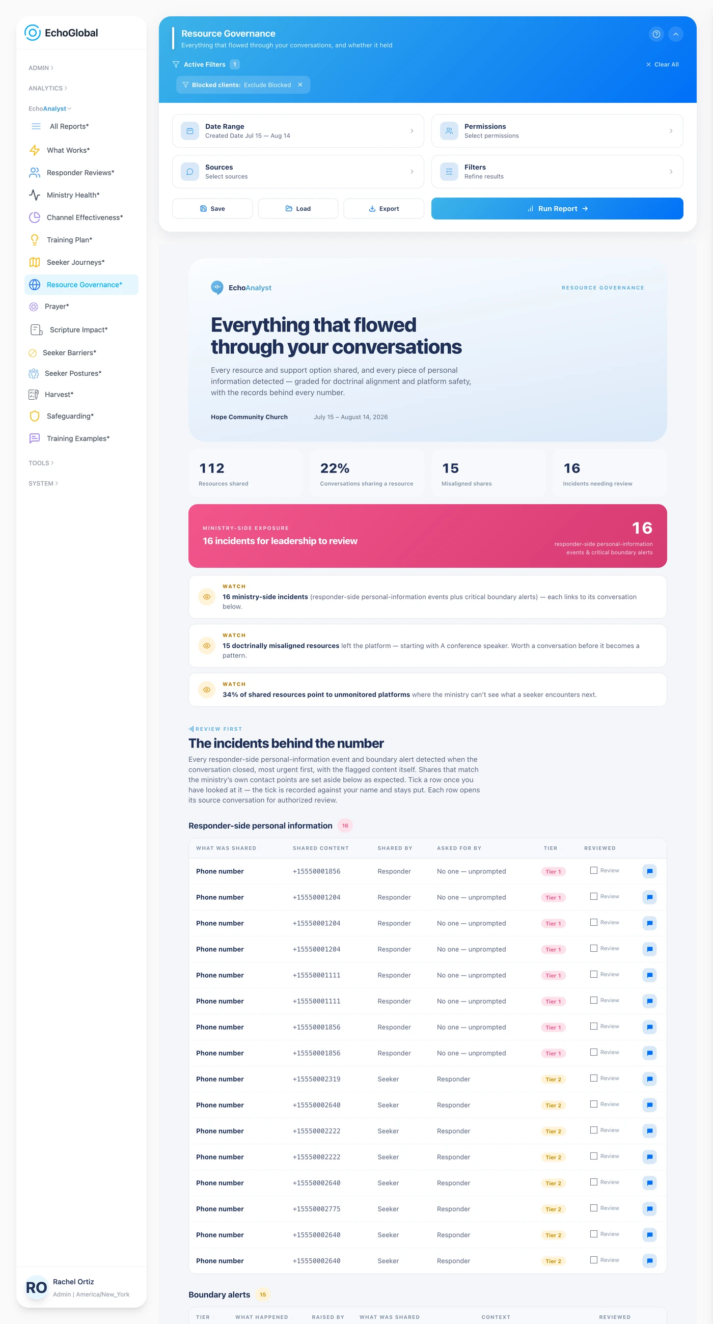 The Resource Governance report after it has been run, showing its sections and results.