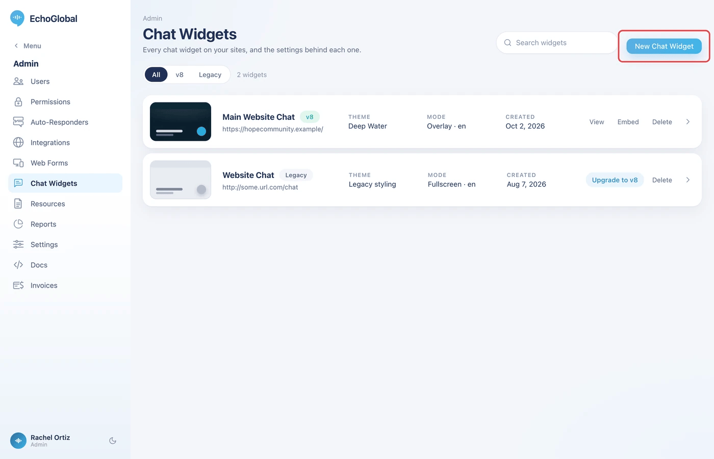 The Chat Widgets list in Echo's Admin menu, with the New Chat Widget button circled and the All, v8 and Legacy filter above the widget cards
