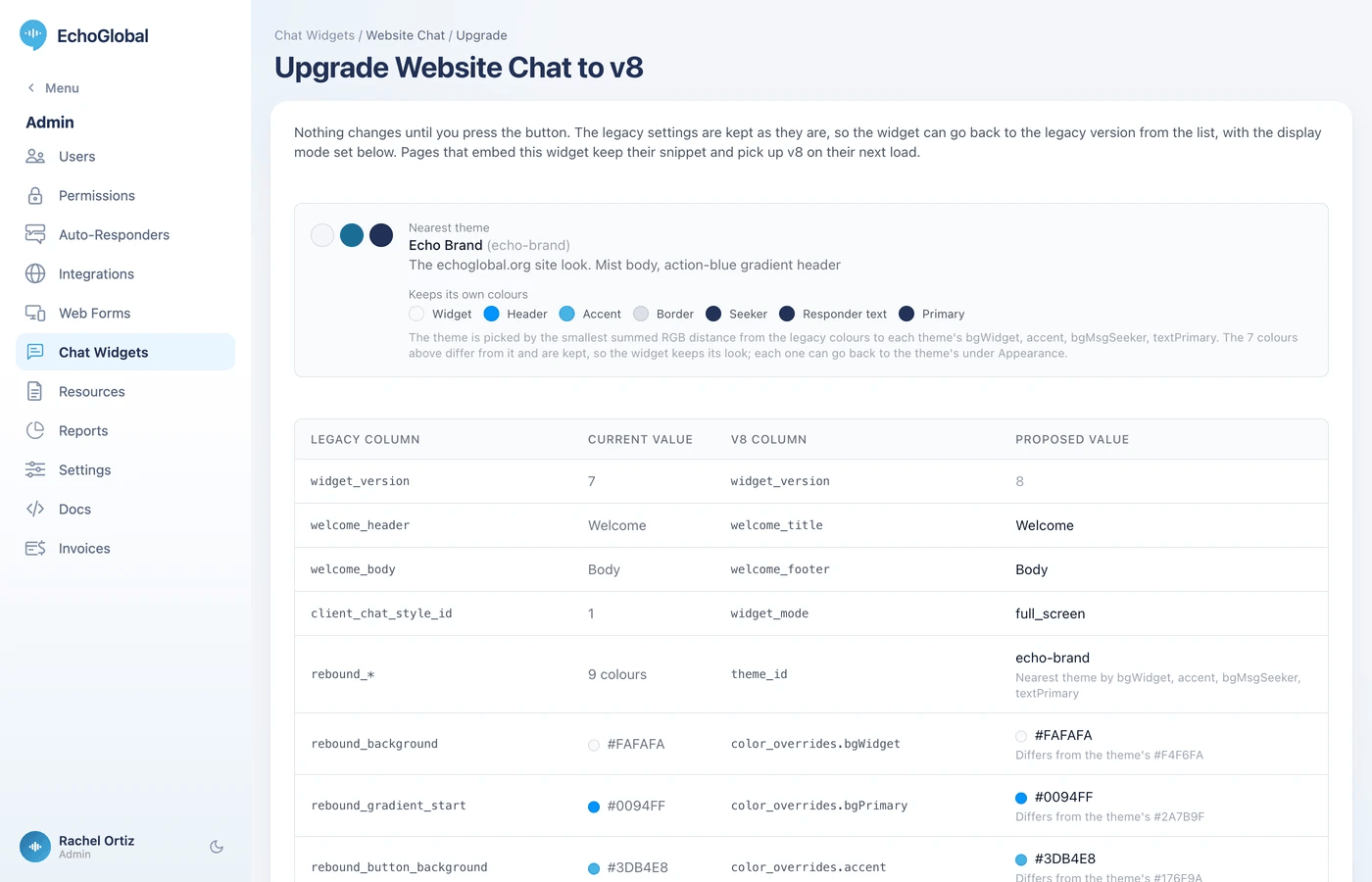 The upgrade page for an older widget, showing the nearest theme and a table of each legacy setting beside its new setting