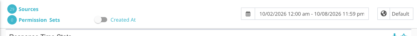 Response Time in the Users group of the Reports sidebar